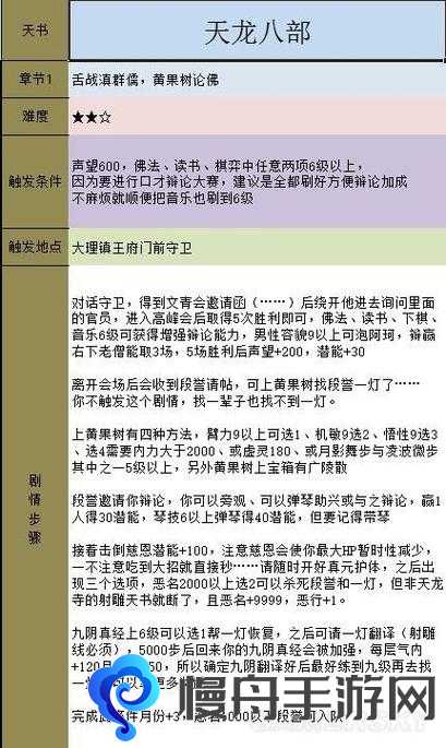 金庸群侠传5主线任务侠客行怎么过 主线任务侠客行剧情攻略