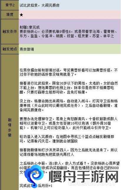 金庸群侠传5主线任务射雕英雄传3怎么过 射雕英雄传3通关