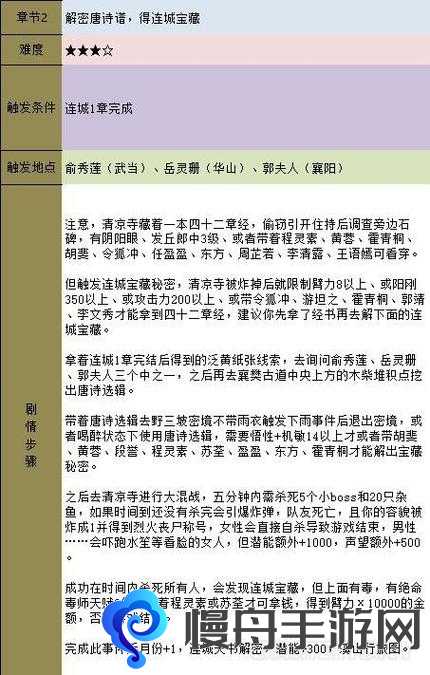 金庸群侠传5主线任务连城诀怎么过 最详细剧情通关攻略