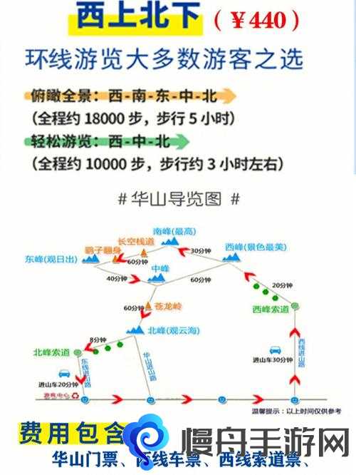 金庸群侠传5门派任务华山怎么过 门派任务华山通关方法