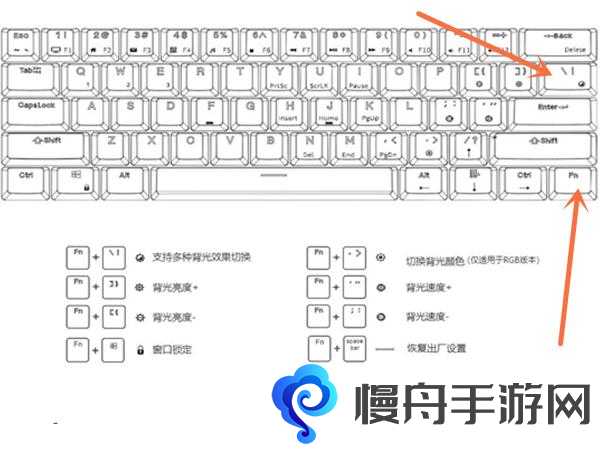 东京迷城键盘按键怎么设置比较好  最佳操作体验改键一览