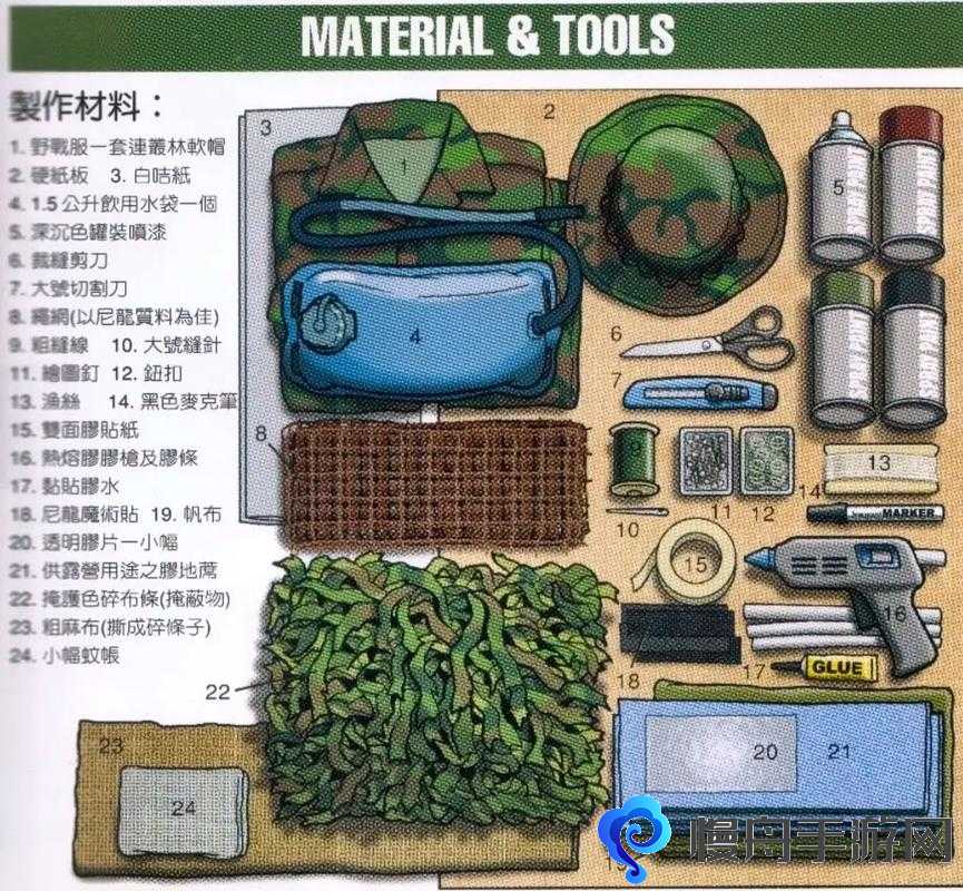 方舟生存进化吉利服套装做法 做吉利服需要什么材料