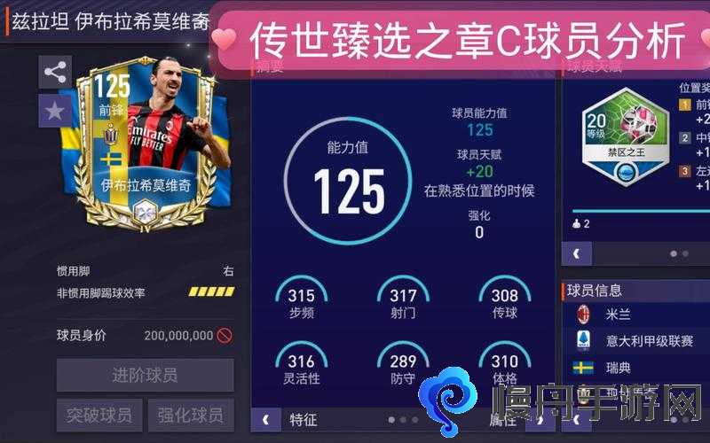 FIFA足球世界进头球技巧 建议选上帝伊布