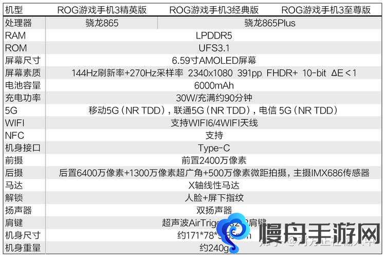 Roguemance需要什么配置 游戏配置要求一览