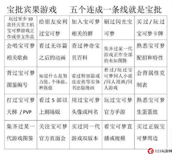 如龙极2宾果高尔夫怎么全打中 宾果高尔夫实用打法