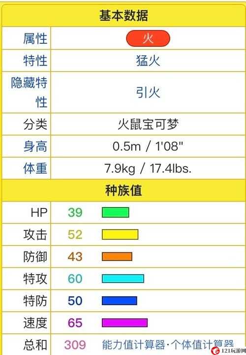 口袋妖怪复刻火球鼠性格推荐 火球鼠什么性格好