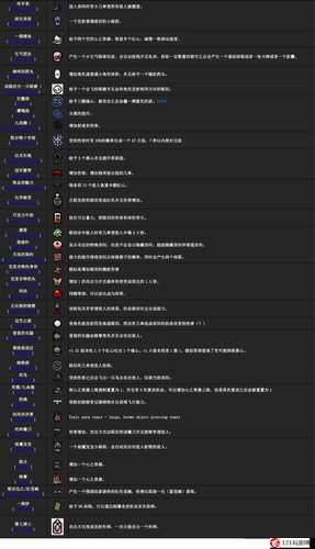 《以撒的结合：重生》全饰品效果图鉴大全