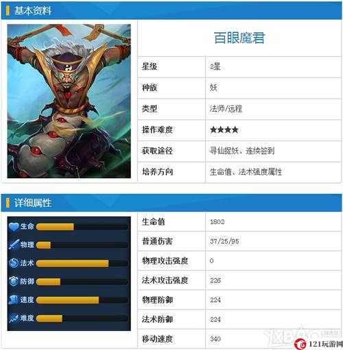 乱斗西游百眼魔君英雄属性一览