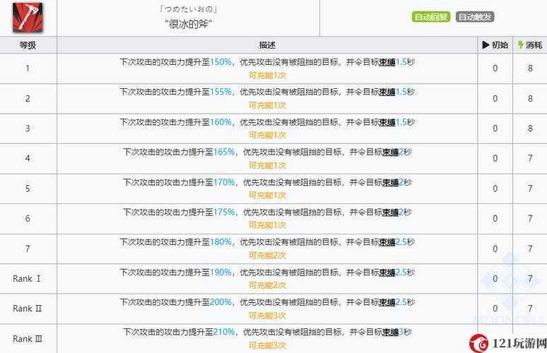 明日方舟刻俄柏基建技能解析与使用